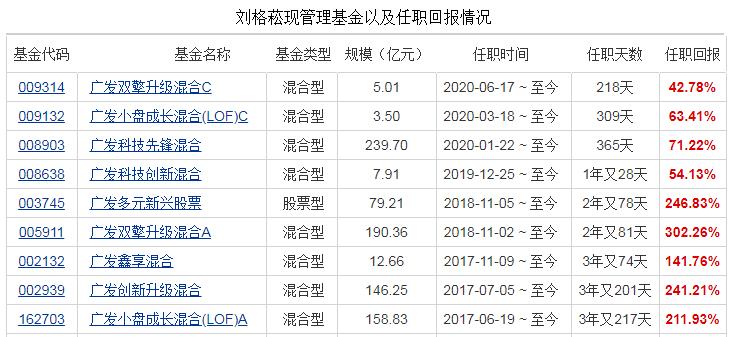 王中王493333WWW,回报周期解答落实_财务品33.334