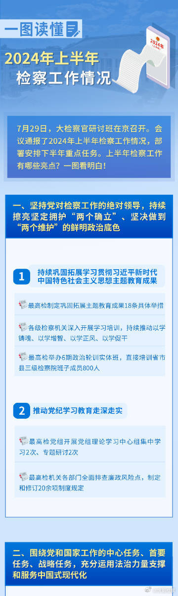 2024年正版资料免费大全,慎重解答解释落实_动态版96.266