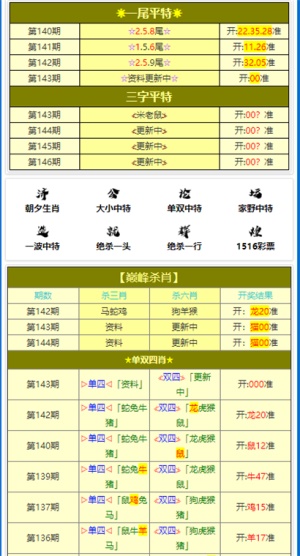 黄大仙三期内必开一肖,绩效考核指标落实_个别版71.4