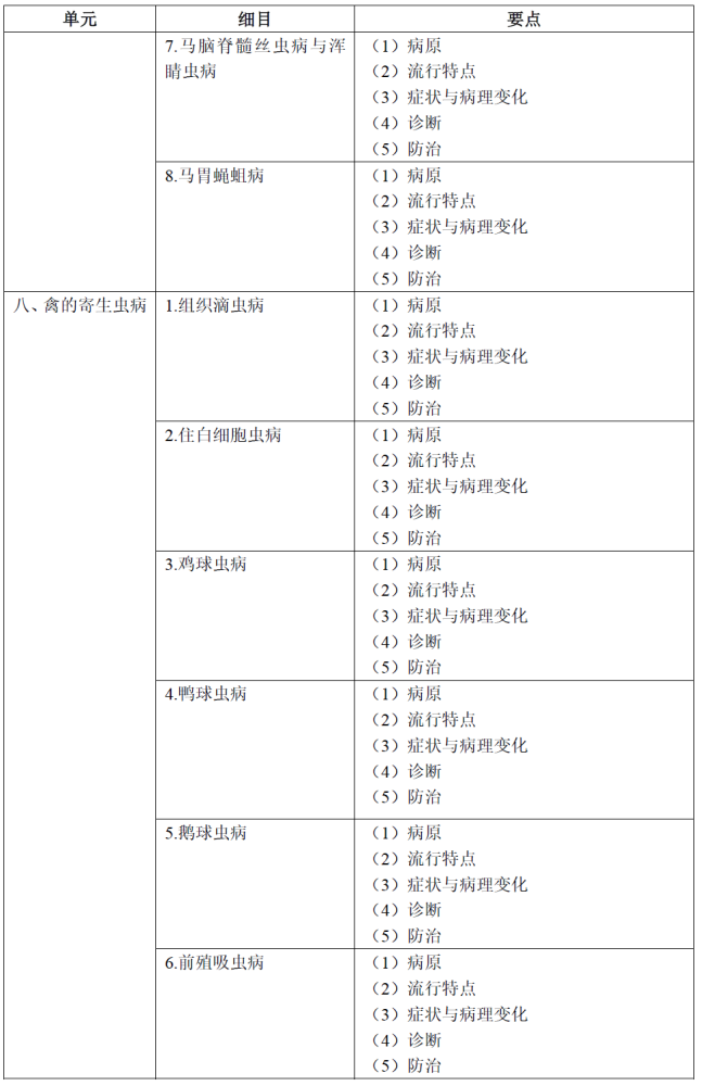 2024新奥精准正版资料,新奥精准正版资料根据历年考试大纲和命题趋势