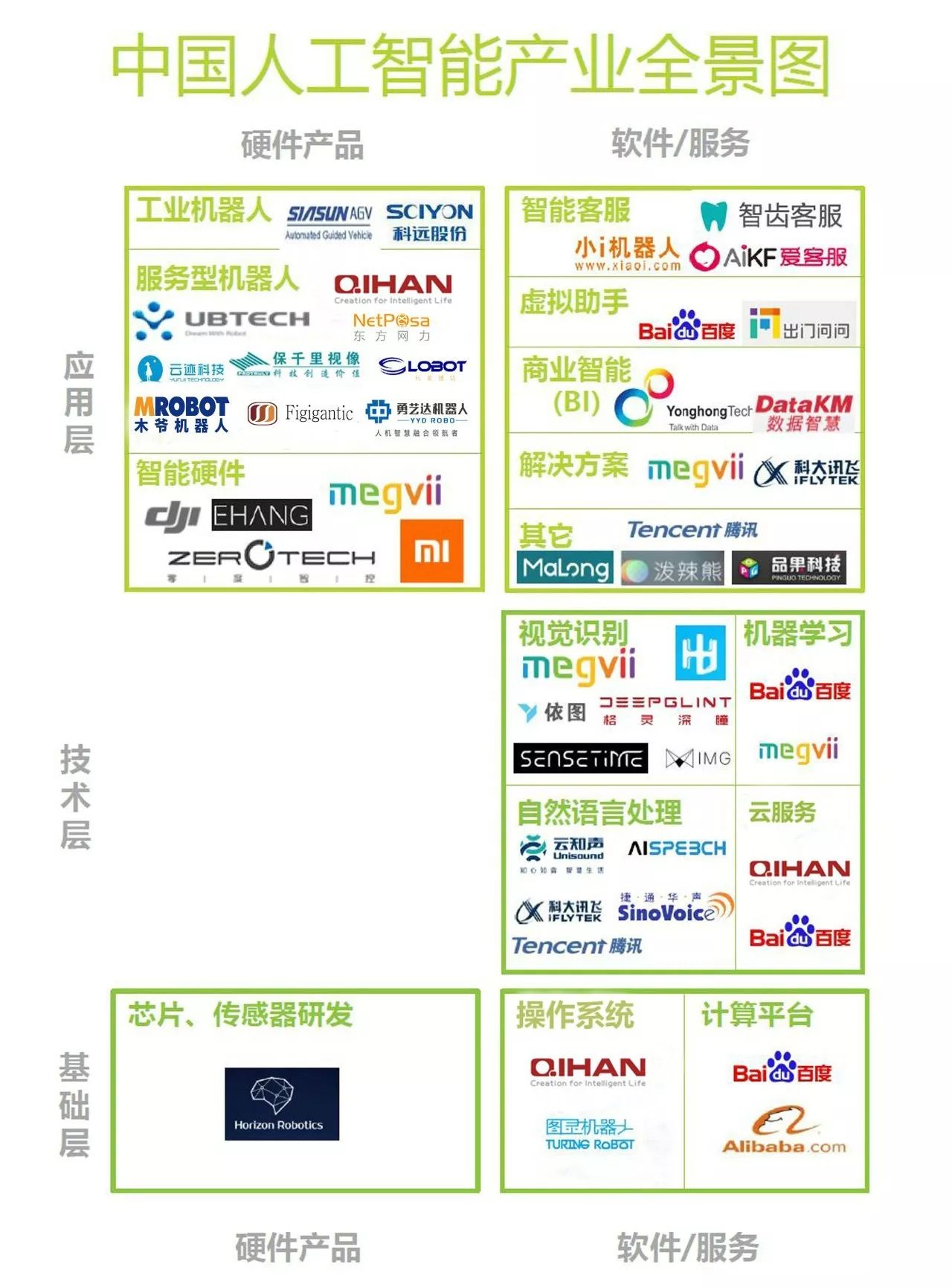 2024澳门特马今晚开奖一,还引入了人工智能技术