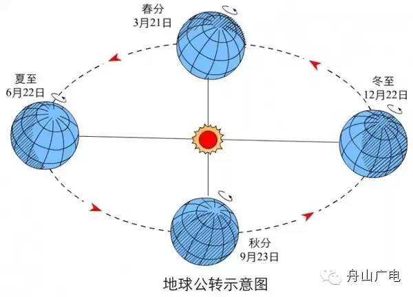 天中图库天中图天中图库汇总,图像已经成为信息传递的重要媒介