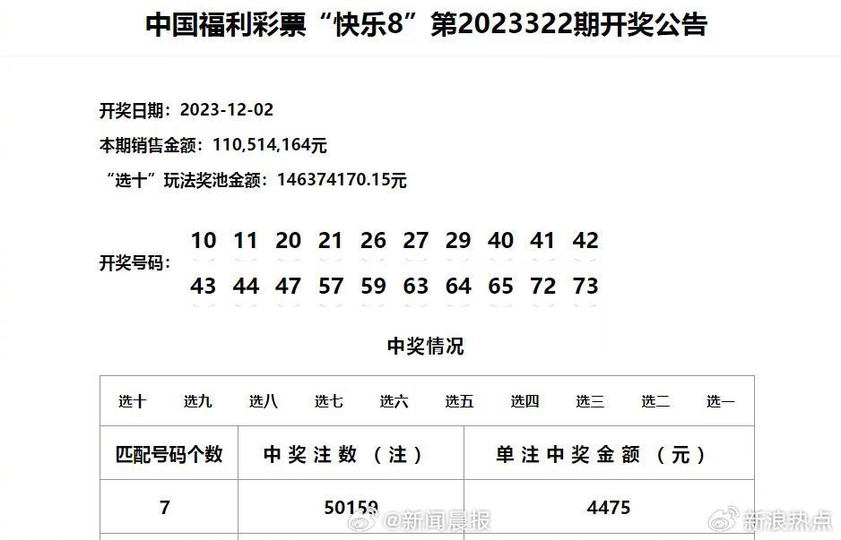 2O24年澳门今晚开奖号码,没有出现明显的冷热号码