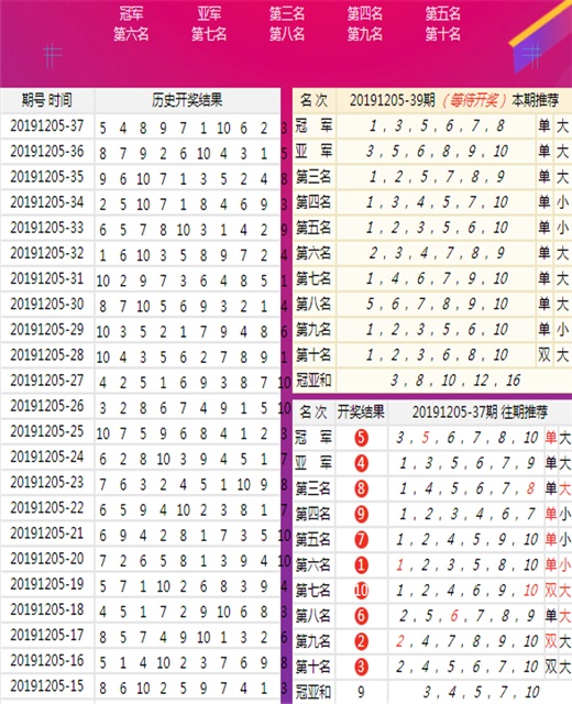 2024澳门天天六开彩记录,＊＊二、2024年澳门天天六开彩开奖记录＊＊