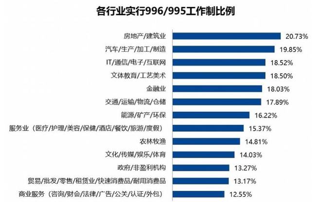 99久热在线精品996热是什么,只有通过高强度的工作