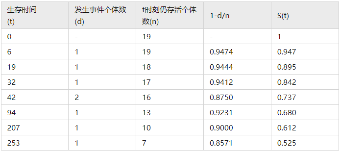 014903.cσm查询,澳彩资料,分析某一特定号码的出现频率