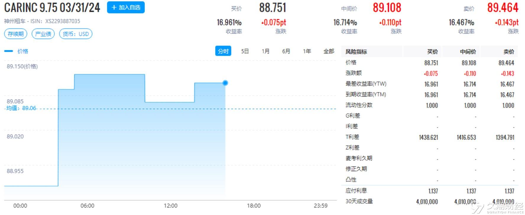 石材安装 第48页