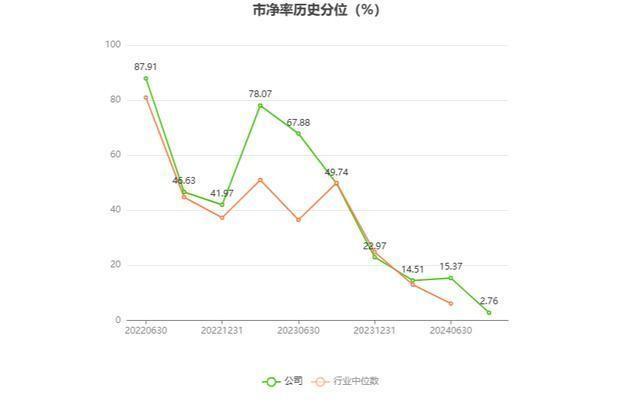 高品质石材 第49页