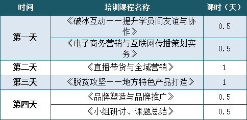 一码爆(1)特,＊＊四、如何打造“一码爆(1)特”的营销策略＊＊