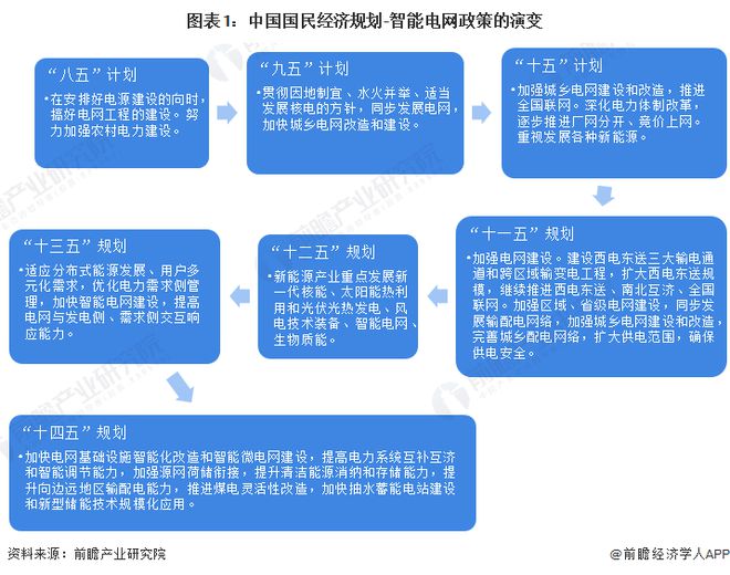 2024全年资料免费大全,帮助职场人士提升技能