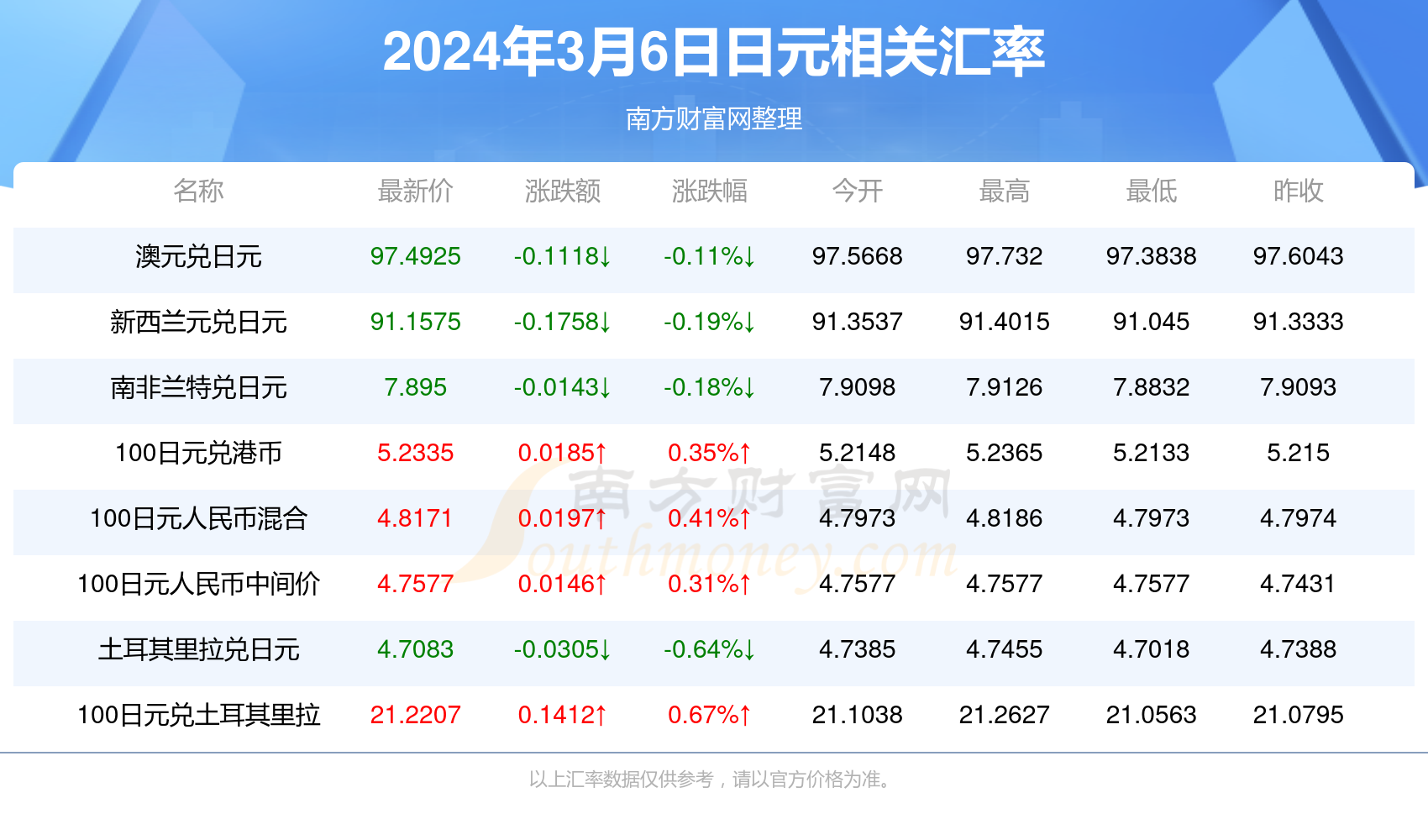 2024年港彩开奖结果,通过对开奖结果的分析