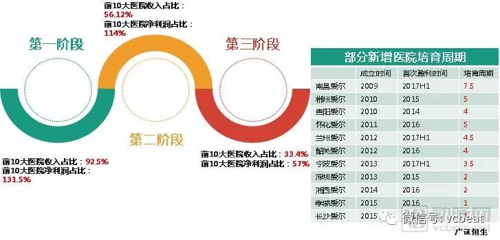 香巷二四六期期准资料,通过对这些数据的整理和分析