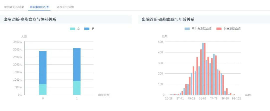 管家婆一肖一码资料大全,#### 数据分析在投资领域的应用