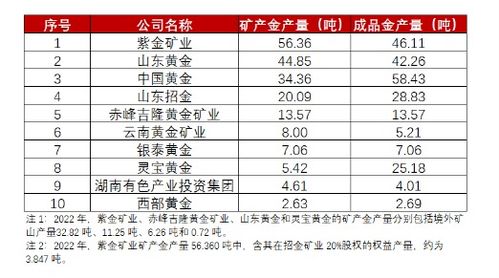 石材工程设计 第45页