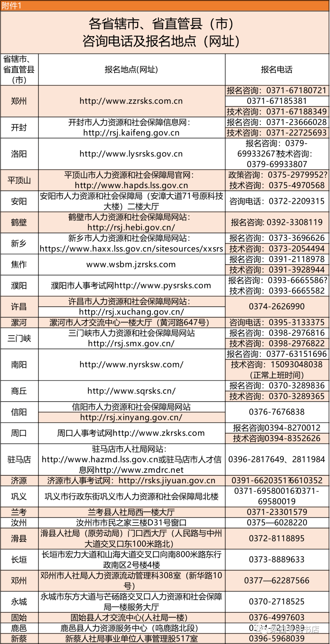 4033333大家发一肖免费公开,面对“4033333”这样的数字组合