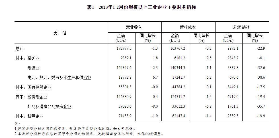 澳门一码一码100准确,数学模型和统计分析是实现＂一码一码100准确＂的关键技术