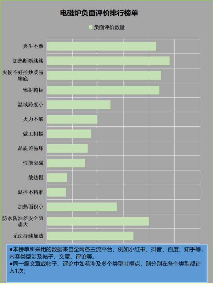 新澳2024资料免费大全版,具有更高的转换效率和更低的成本