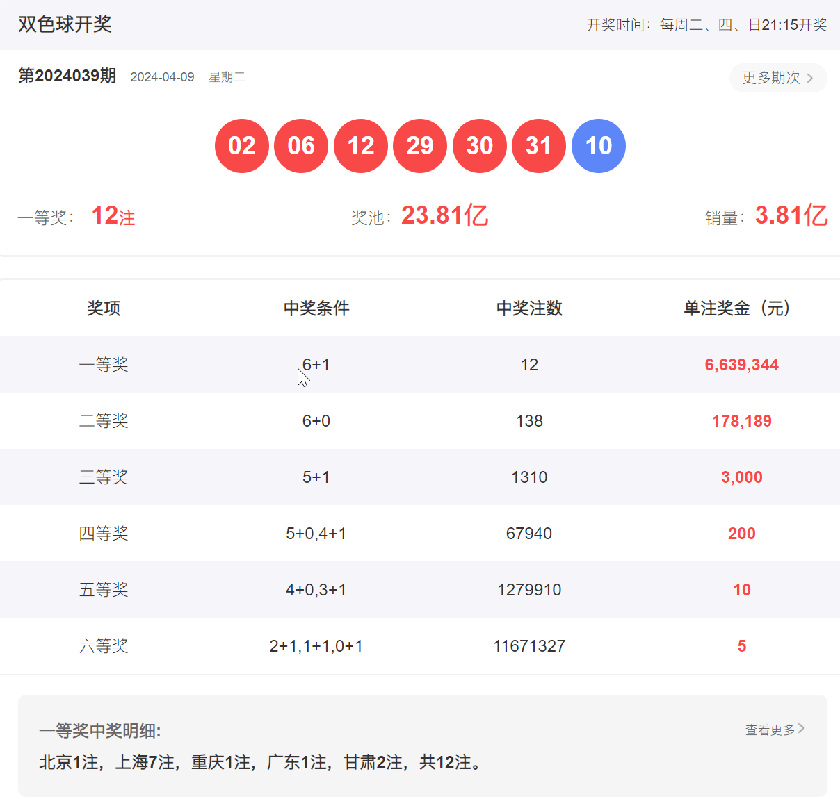 国产片花岗岩 第45页