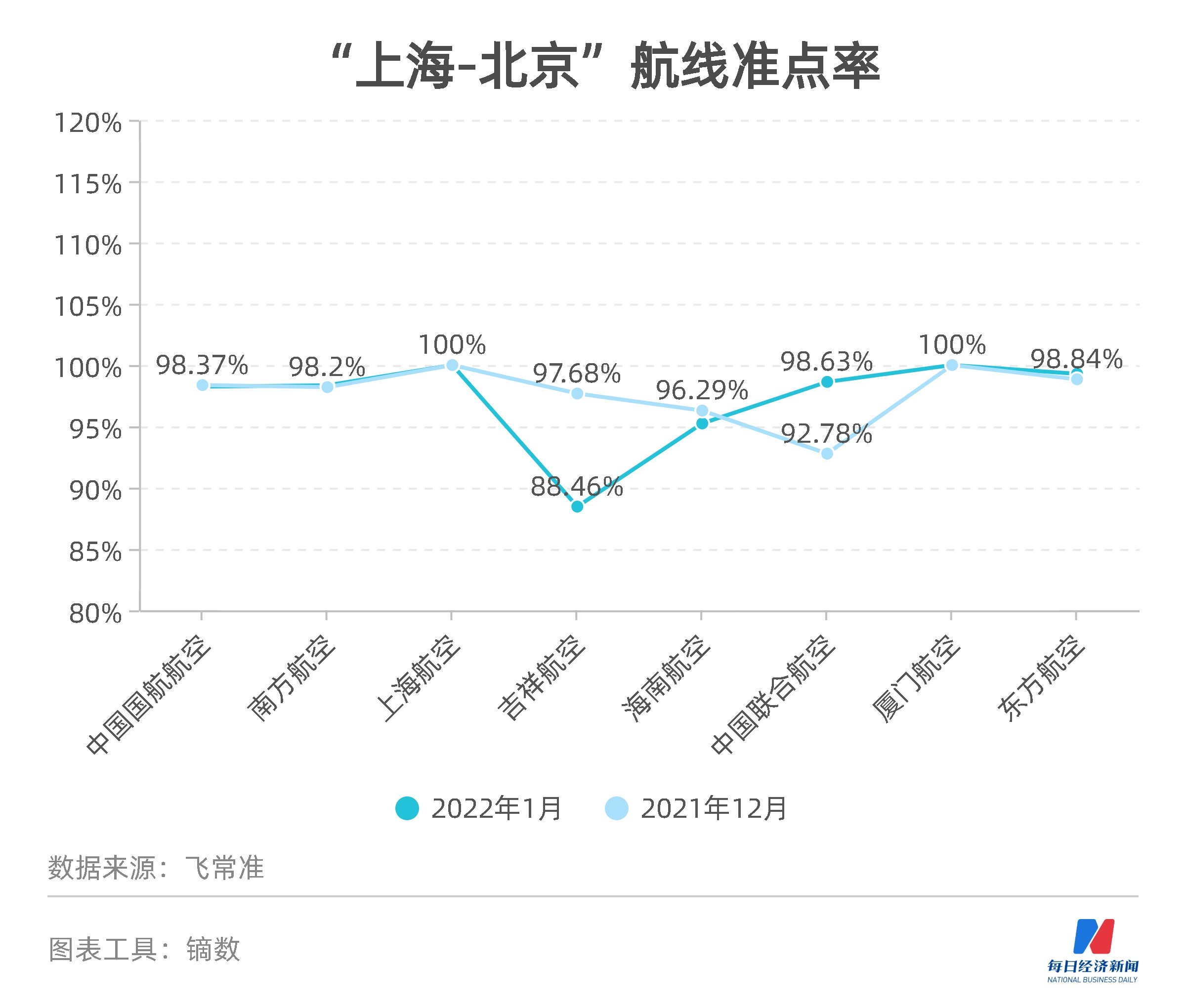 管家婆一肖一码100%准确一,### 管家婆一肖一码100%准确一：揭秘背后的逻辑与应用