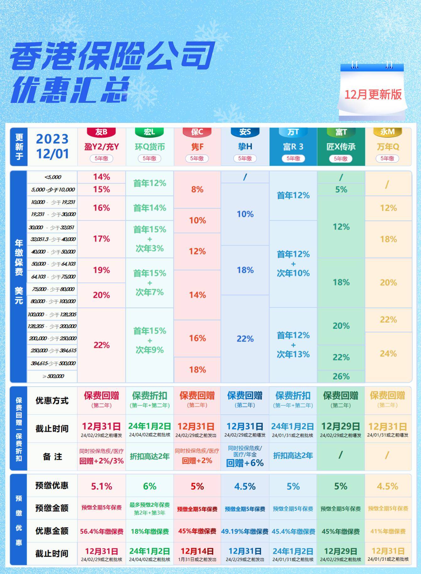 香港二四六开奖免费,＊＊4. 便捷的购彩方式＊＊