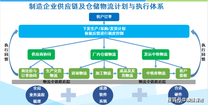 石材工程设计 第42页