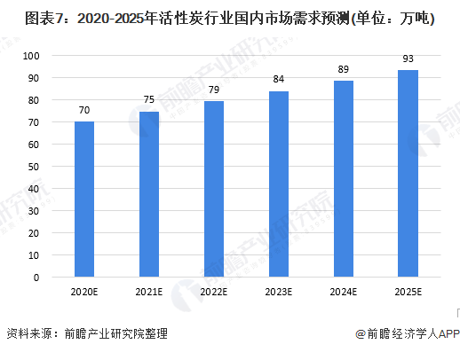 第266页