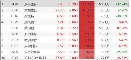 香港4777777开奖记录,更是吸引了无数彩民的关注