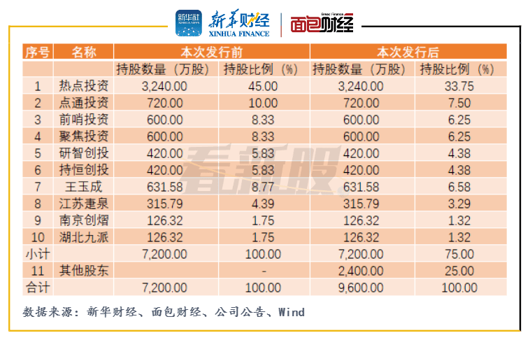 2004新澳门天天开好彩大全,也提升了公司的盈利能力