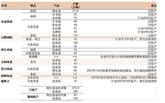 澳门六和彩资料查询2024年免费查询01-32期,3. ＊＊复式投注＊＊：为了增加中奖的概率