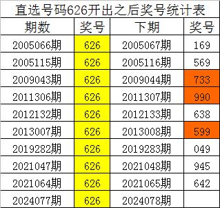 新澳门一码一码100准确,“新澳门一码一码100准确”不仅体现了澳门特区政府在疫情防控方面的决心和努力