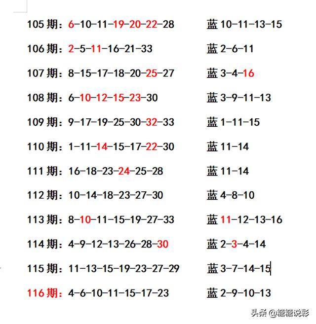 二四六管家婆期期准资料,#### 前言：数据的力量