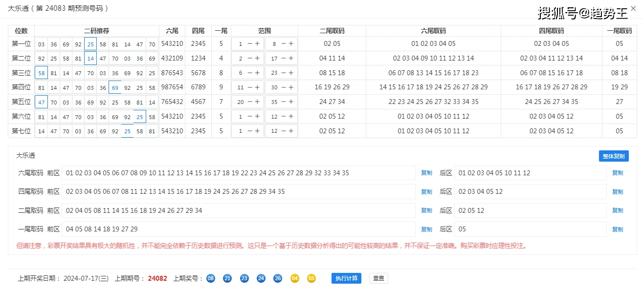 澳门最准王中王资料,＊＊三、如何判断资料的准确性＊＊