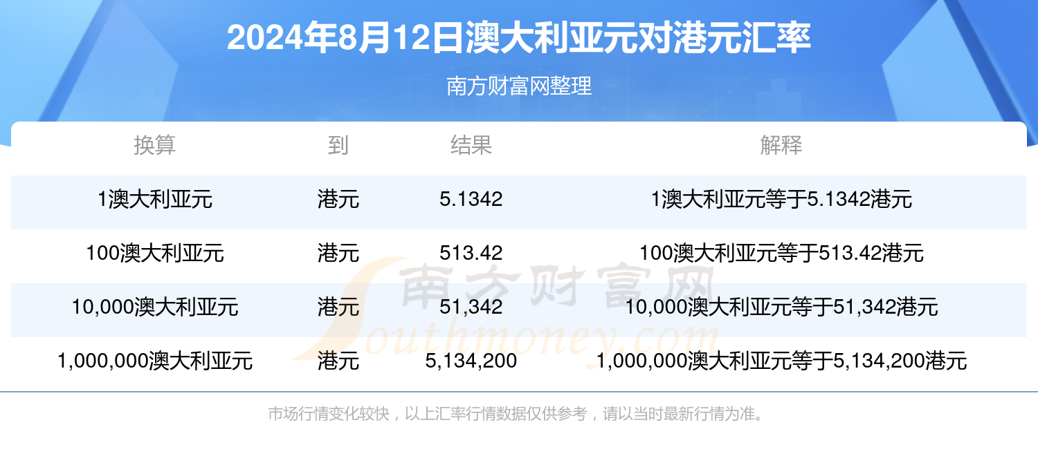 新澳资料免费长期公开24码,某位科研人员在研究澳大利亚某项技术时