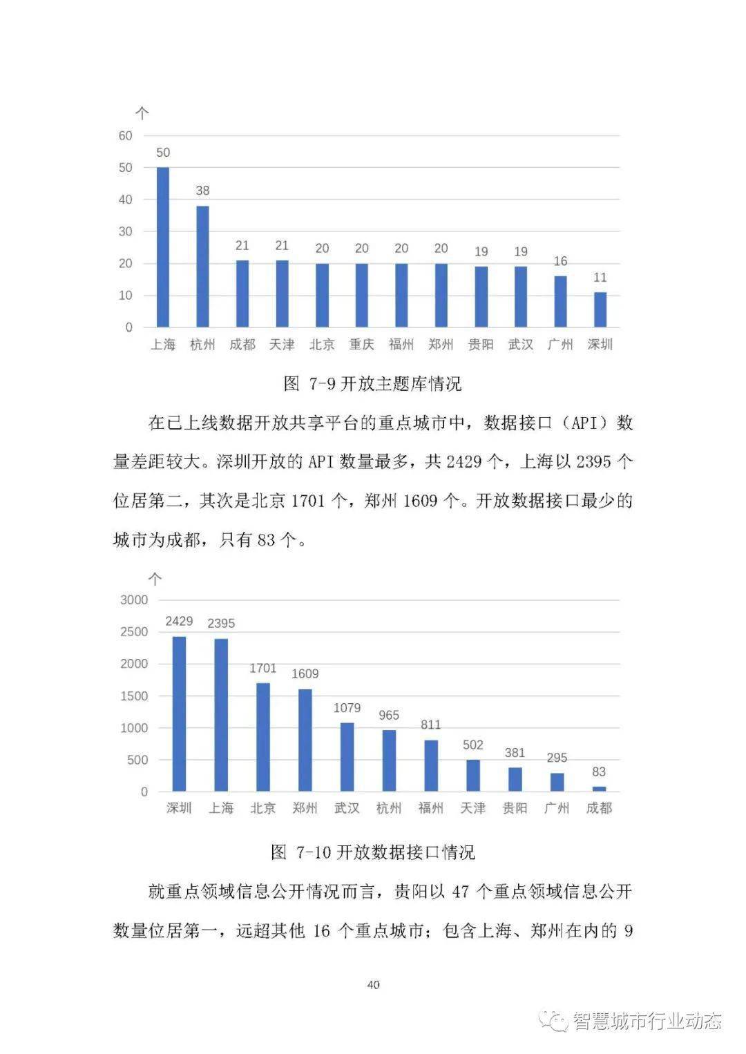 香港正版308免费资料,这些资料为他的研究提供了重要的数据支持