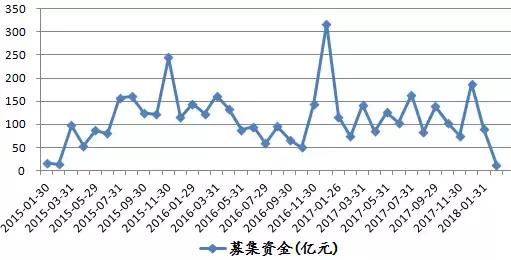 石材工程设计 第40页