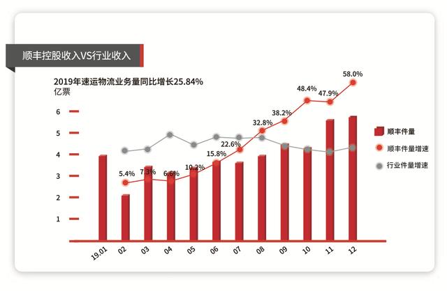 香港今晚开什么特马,特马开奖通常在每周六晚上进行