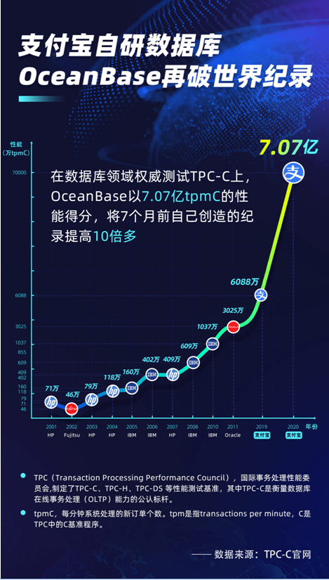 2024年澳门开奖记录,也为研究者提供了丰富的数据资源