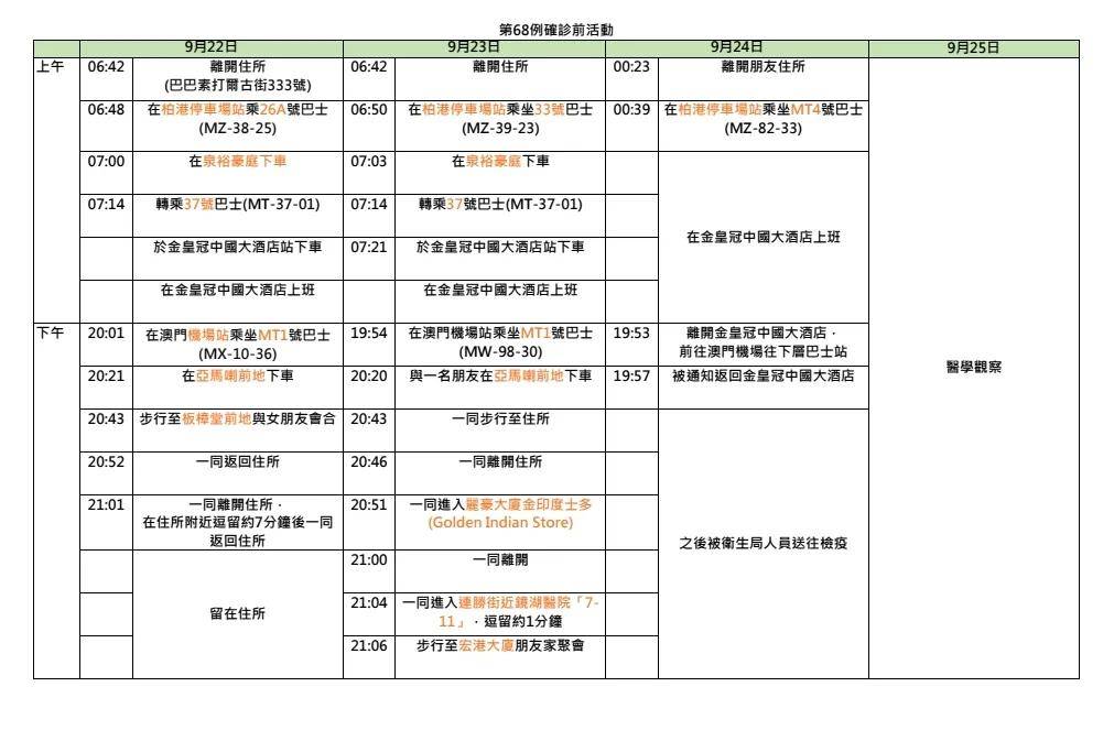 澳门广东八二站最新版本更新内容,他需要通过多个渠道查询交通信息并进行预约