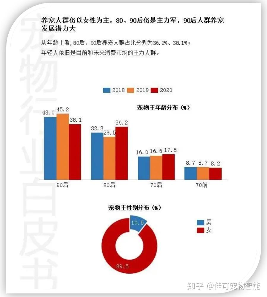 澳门管家婆100%精准,他们通过深入的市场研究和分析