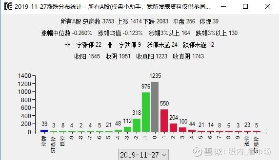 管家婆2024资料精准大全,企业对于管理软件的需求日益增长