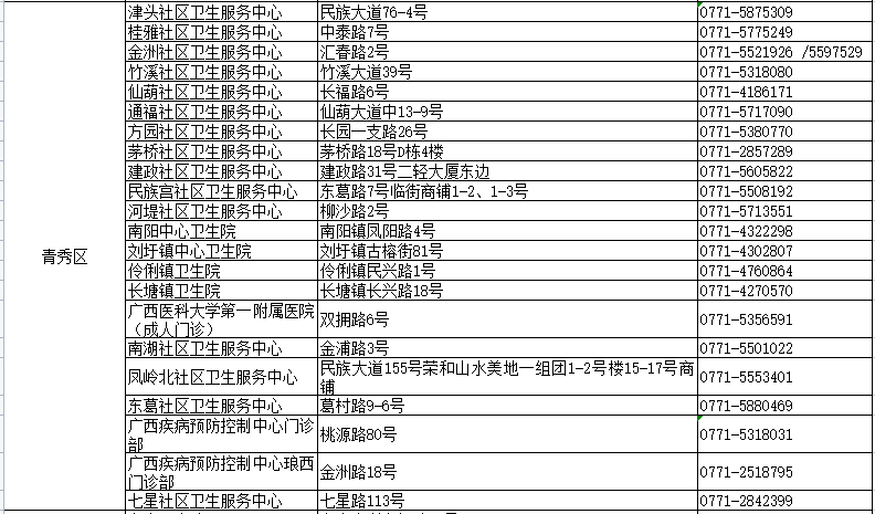 新澳天天开奖资料大全三中三,最新热门解答落实_Notebook15.814