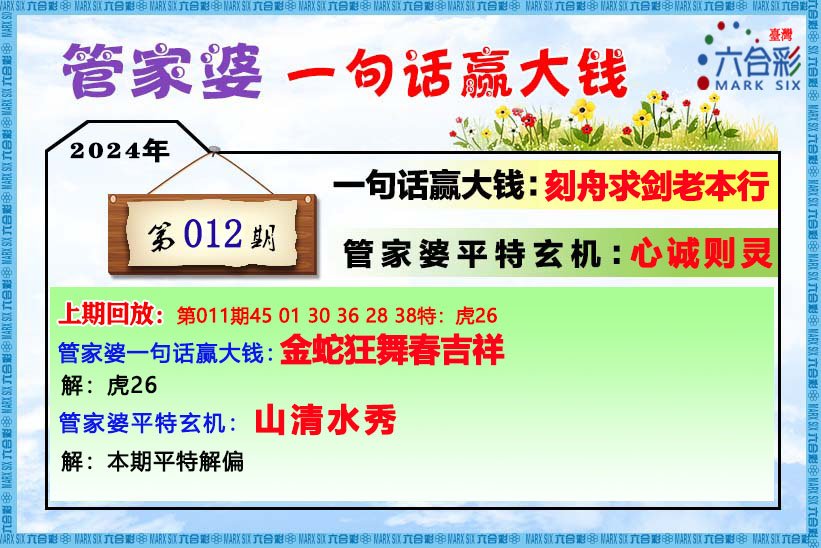 澳门管家婆一肖一码一中一,帮助读者完成某项任务或学习某种技能