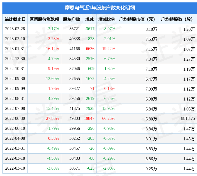 澳门王中王100%期期准,实践研究解析说明_nShop28.97