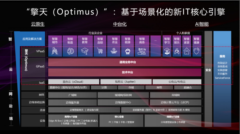 2O24管家婆一码一肖资料,快速解答计划解析_SP88.434