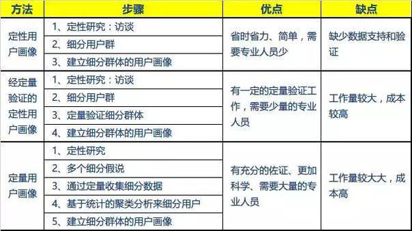 最准一码一肖100%精准老钱庄揭秘,定性评估说明_Holo50.111