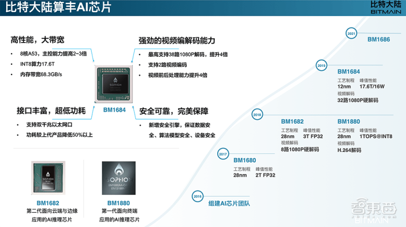 新奥精准资料免费提供,创造力策略实施推广_BT92.314