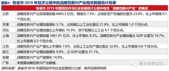 2024新澳资料大全免费,新兴技术推进策略_MT10.633