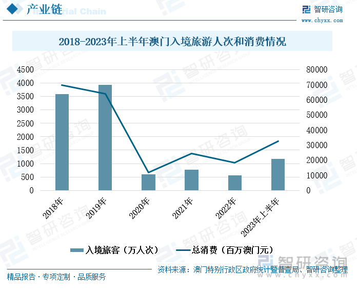 澳门王中王100%的资料2024年,未来趋势解释定义_钻石版56.783