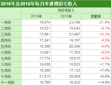 澳门开奖结果+开奖记录表210,数据资料解释落实_bundle60.61