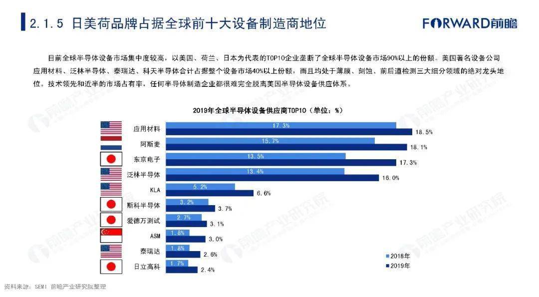 石材工程设计 第32页